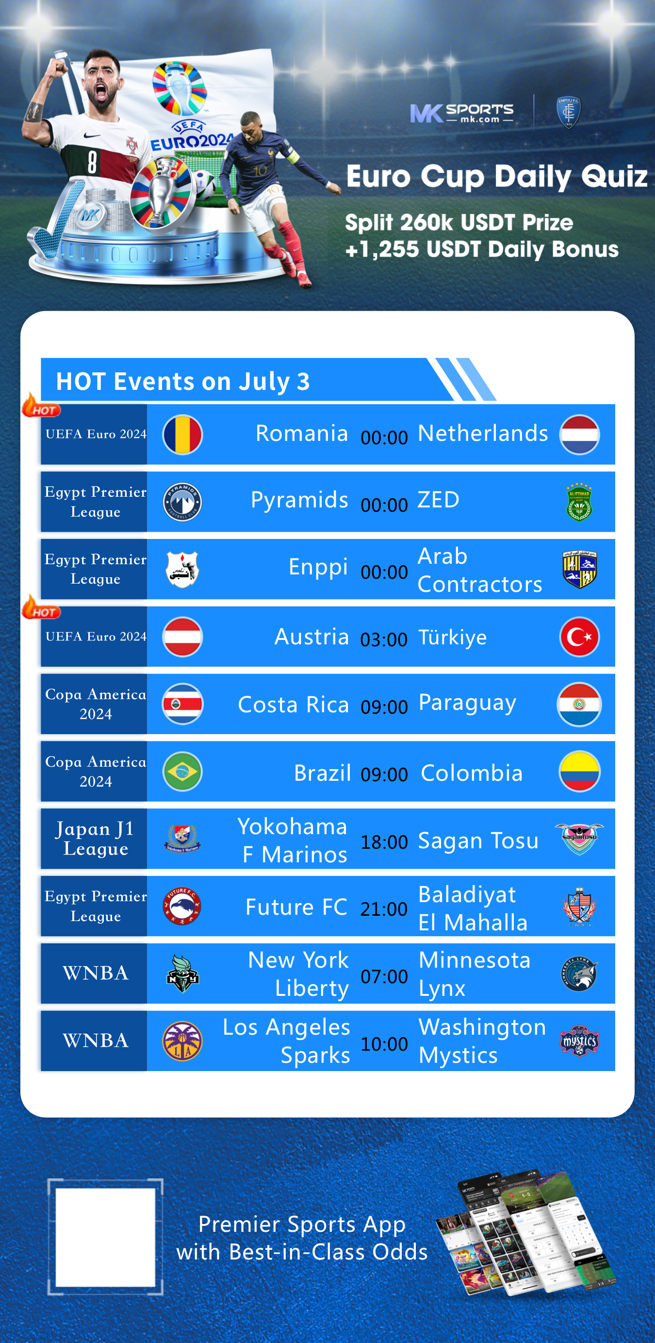 slot auto wallet ฝาก 5 รับ100 ล่าสุด 2022